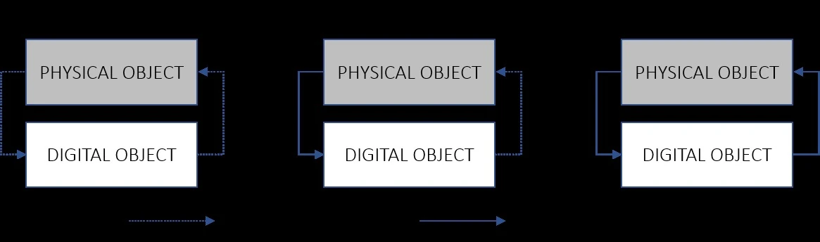 網路足跡洩漏：你的數位生活，是否也危及了家裡安全？
