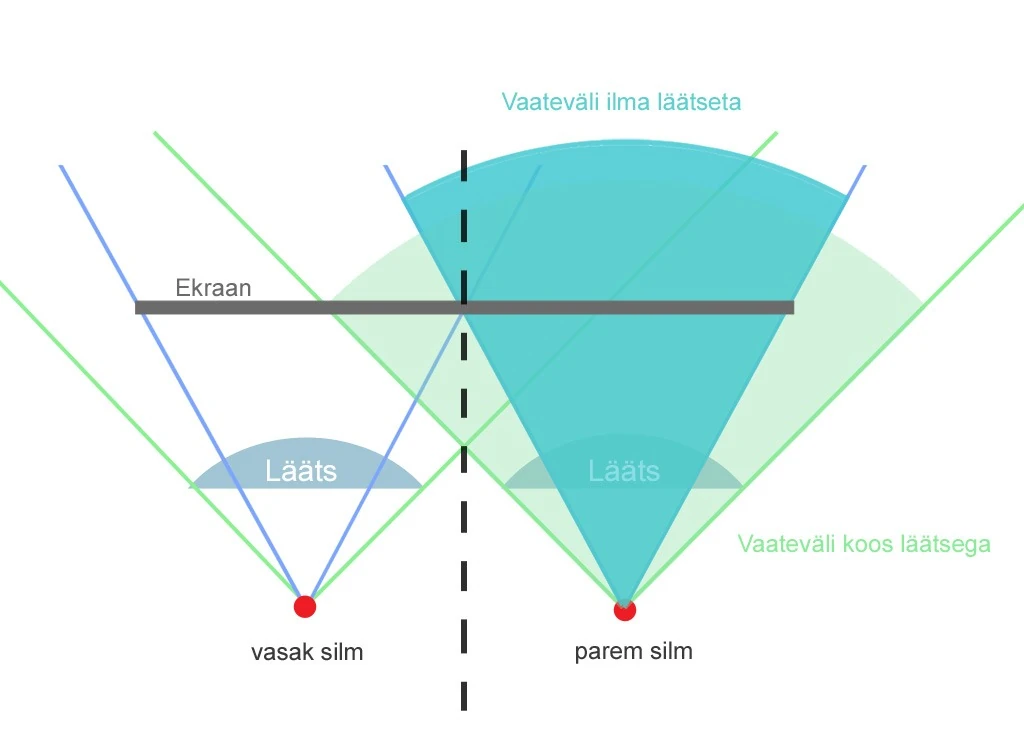 Meta大轉身：元宇宙熱潮退卻，AI與穿戴裝置成新戰場 | DreamJ AI 自動生成封面