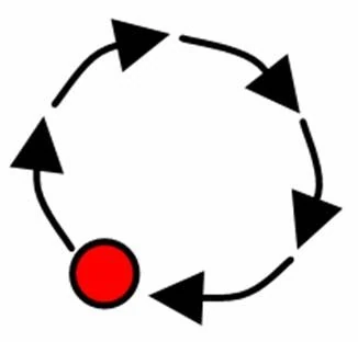 AI 驅動未來交通：物理AI的應用與發展趨勢深度解析