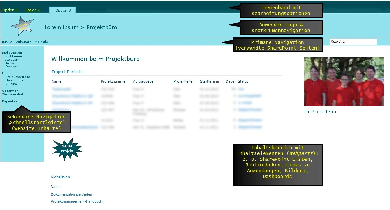 能源業淪陷!SharePoint漏洞成駭客新獵場,網路釣魚攻擊手法大解析